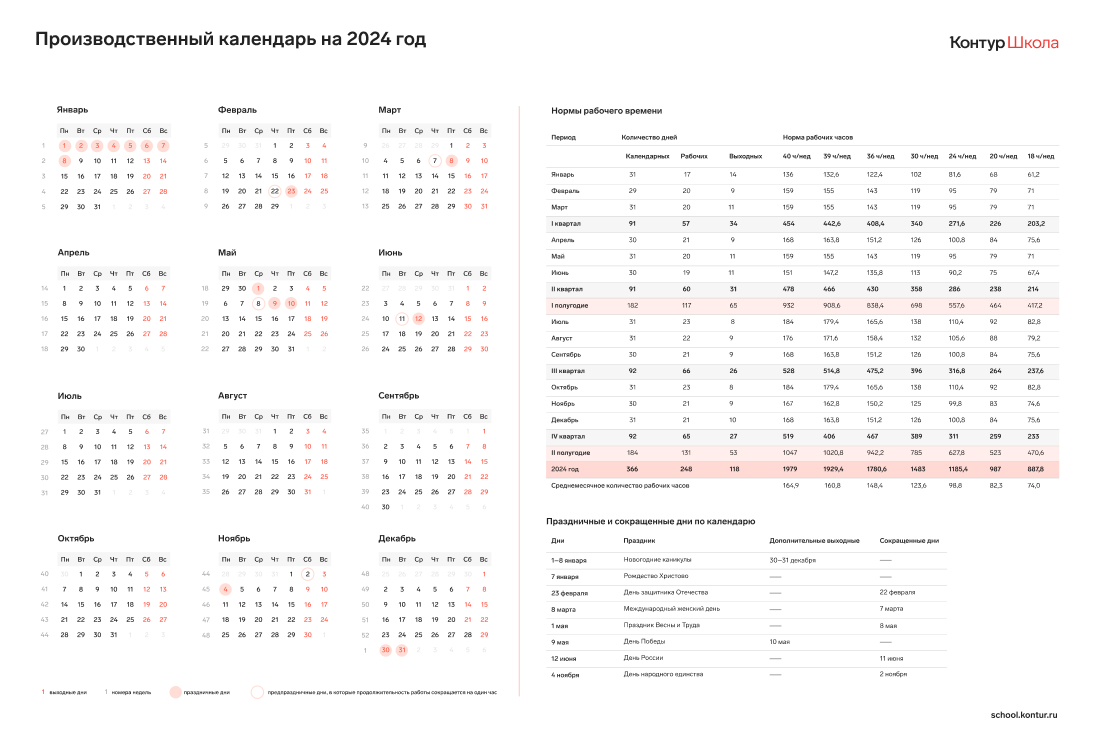 Производственный календарь на 2024 год с праздниками и выходными  утвержденный