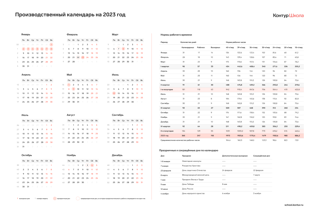 Производственный календарь на 2023 год с праздниками и выходными  утвержденный